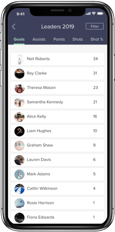 Lacrosse stat leaders and program history