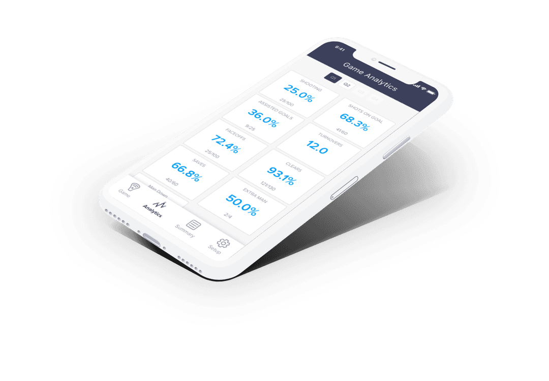 Live in-game analytics dashboard