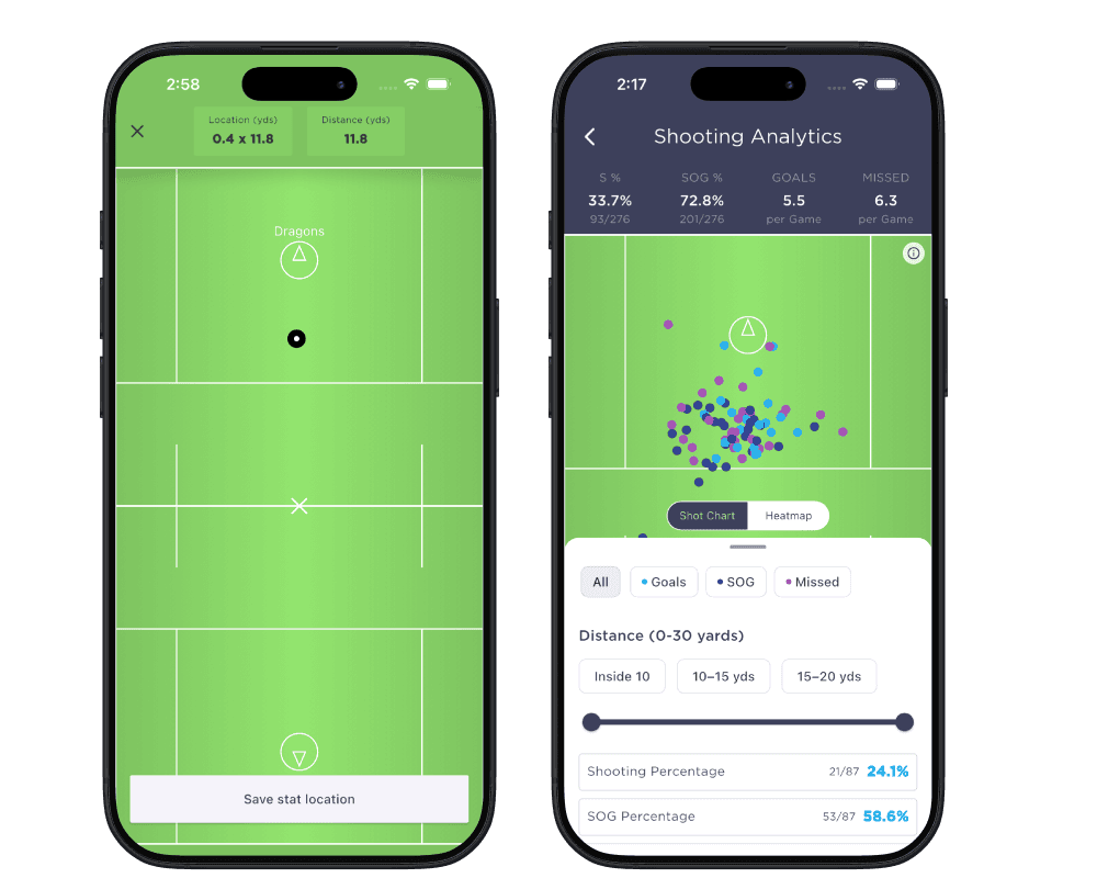 Shooting Heatmaps